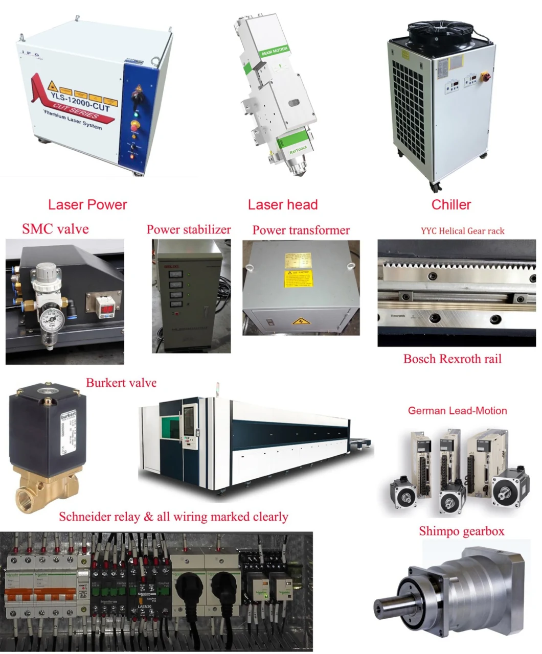 Enclosed Cover CNC Fiber First Laser Cutter for Metal Sheet